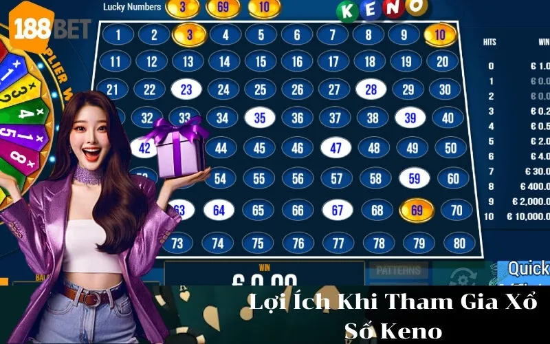 Lợi Ích Khi Tham Gia Xổ Số Keno